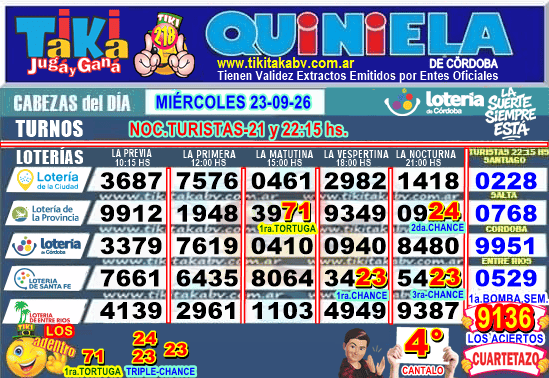 Gane Al Toke